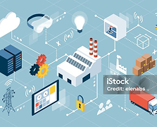 SAP APO Migration Accelerator